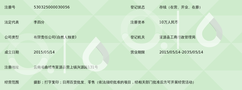 如何为你的日用百货店铺起一个响亮的名字?